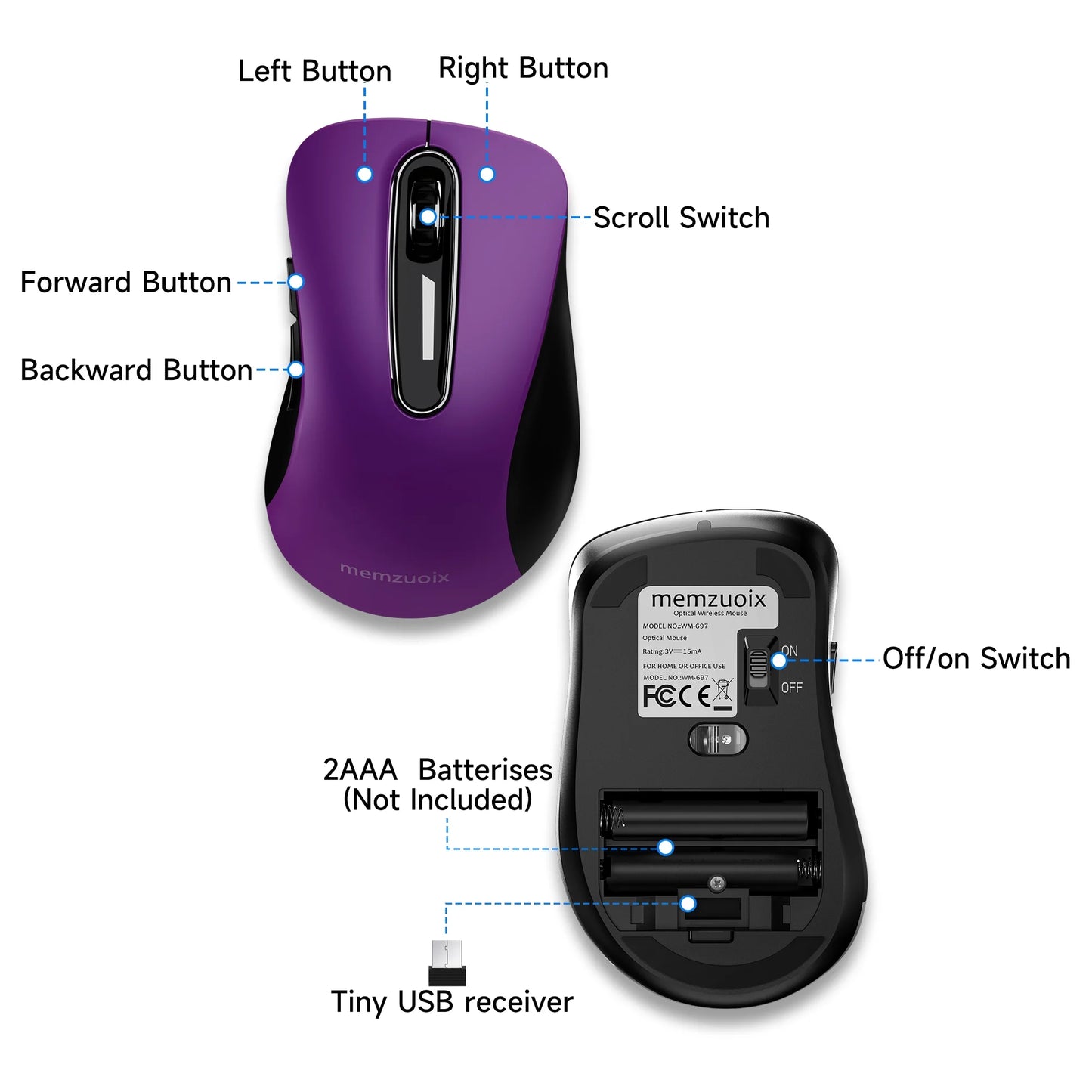 Wireless Mouse, 2.4Ghz with USB Receiver, 1200 DPI Optical Tracking, 5 Buttons,Ambidextrous Pc/Mac/Laptop -Purple