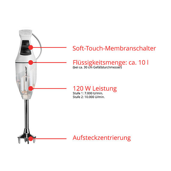 UGREEN USB-C to USB-C Alu Case with Braid 3m